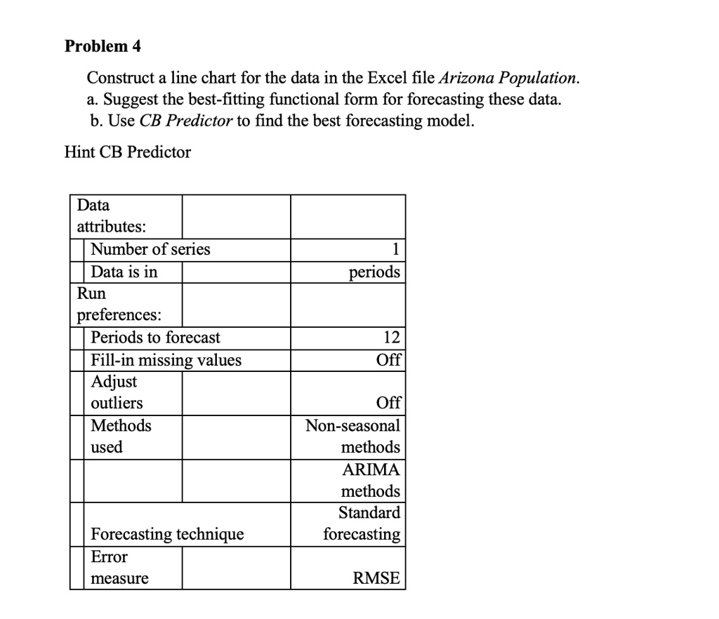 solved-problem-4-n-construct-a-line-chart-for-the-data-in-the-excel-file-arizona-population