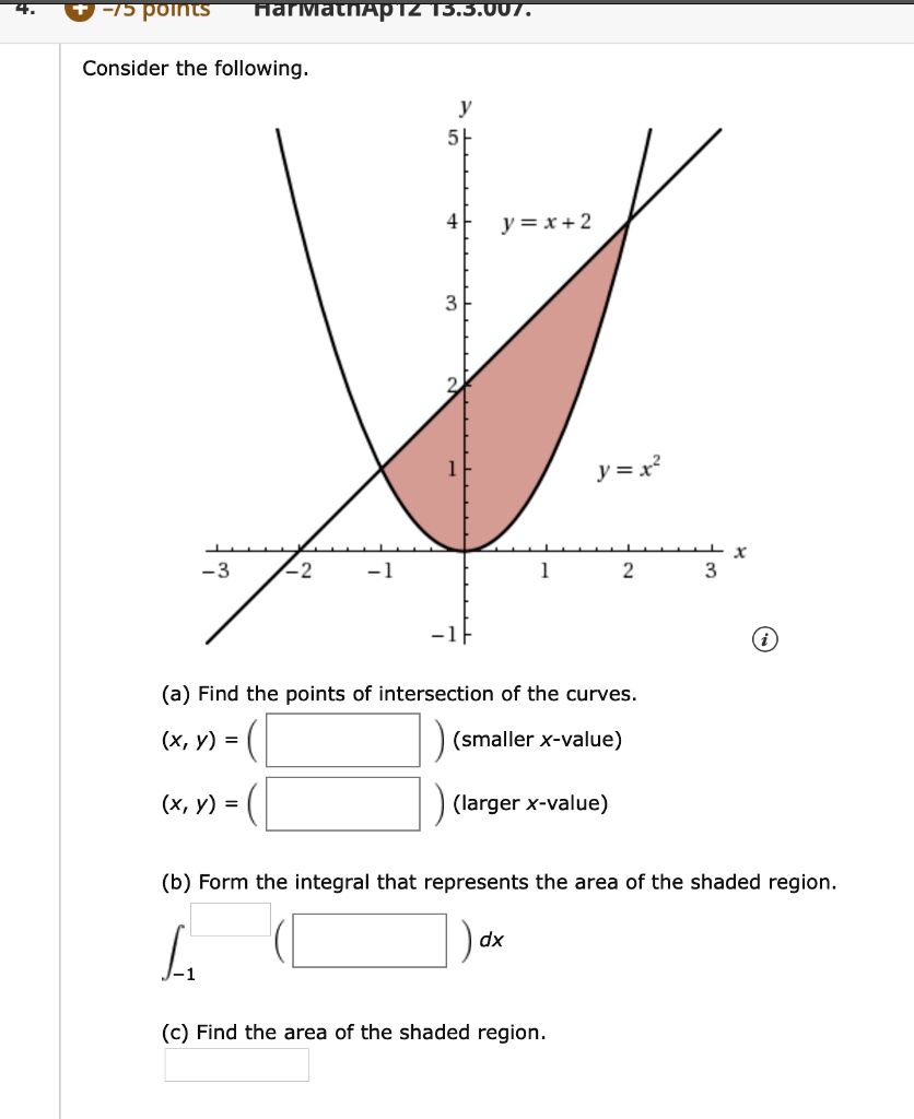 Solved 75ponts Narmatnap 155 Consider The Following Y R 2 3 A Find The Points Of Intersection Of The Curves X Y Smaller X Value X Y Larger X Value B Form The Integral That