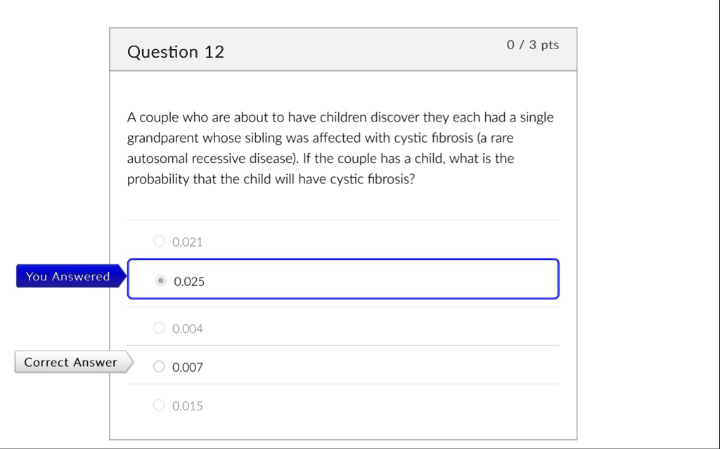 question 12 0 3 pts a couple who are about to have children discover they each had a single grandparent whose sibling was affected with cystic fibrosis a rare autosomal recessive disease if  30043