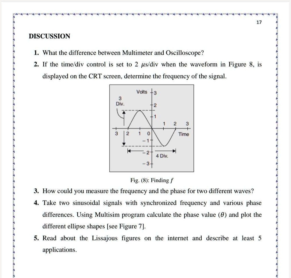 SOLVED DISCUSSION 1. What is the difference between a Multimeter and