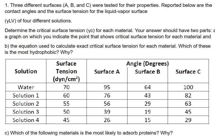 SOLVED Just make the graphs in part A please 1. Three different