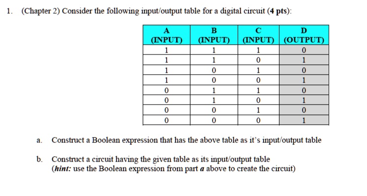 SOLVED: (Chapter 2) Consider the following input/output table for a ...