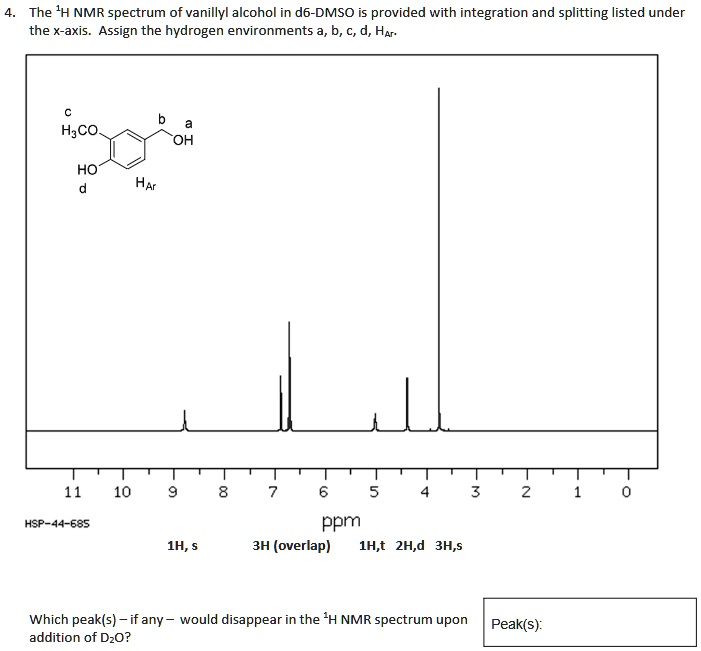 SOLVED The H NMR Spectrum Of Vanillyl Alcohol In D DMSO Is Provided With Integration And