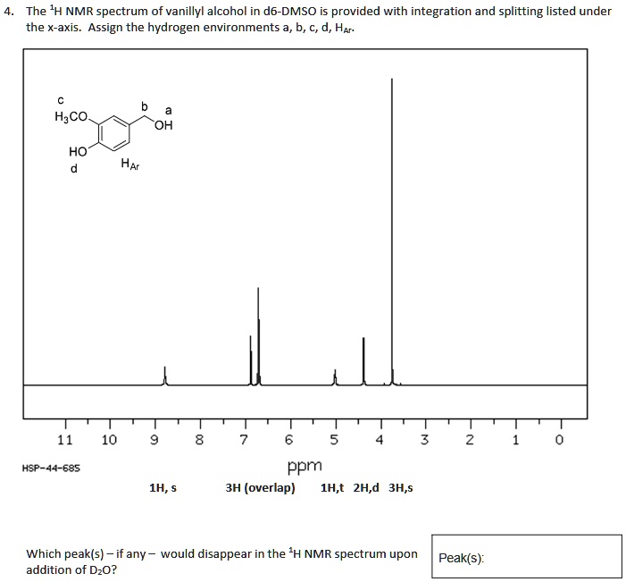 Solved The H Nmr Spectrum Of Vanillyl Alcohol In D Dmso Is Provided With Integration And