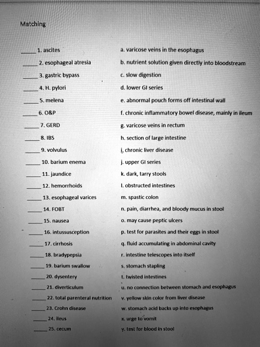 SOLVED Matching ascites varicose veins the esophagus esophageal