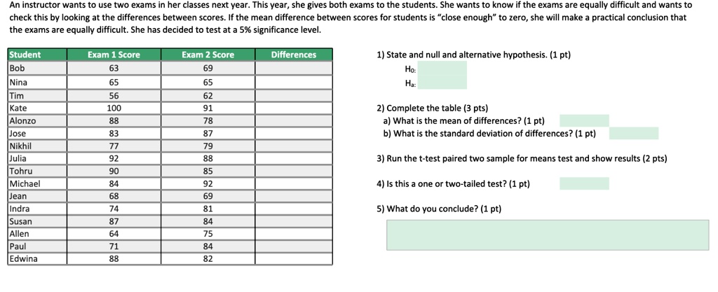 An instructor wants to use two exams in her classes next year. This year, she gives both exams to the students. She wants to know if the exams are equally difficult and wants to
check this by looking at the differences between scores. If the mean difference between scores for students is "close enough" to zero, she will make a practical conclusion that
the exams are equally difficult. She has decided to test at a 5% significance level.
Differences
1) State and null and alternative hypothesis. (1 pt)
77
Student	Exam 1 Score	Exam 2 Score
Bob	63	69
Nina	65	65
Tim	56	62
Kate	100	91
Alonzo	88	78
Jose	83	87
Nikhil	77	79
Julia	92	88
Tohru	90	85
Michael	84	92
Jean	68	69
Indra	74	81
Susan	87	84
Allen	64	75
Paul	71	84
Edwina	88	82
92
88
69
Ho:
Ha
2) Complete the table (3 pts)
a) What is the mean of differences? (1 pt)
b) What is the standard deviation of differences? (1 pt)
3) Run the t-test paired two sample for means test and show results (2 pts)
4) Is this a one or two-tailed test? (1 pt)
5) What do you conclude? (1 pt)