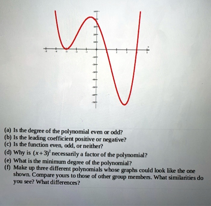 solved-a-is-the-degree-of-the-polynomial-even-or-odd-6-is-the