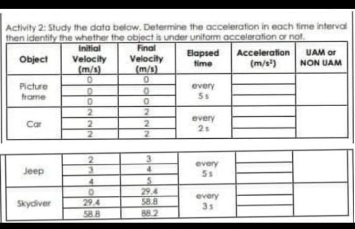 Activity 2: Study the dato below. Determine the acceleration in each fime interval then identify the whether the object is under uniform occeleration or not.