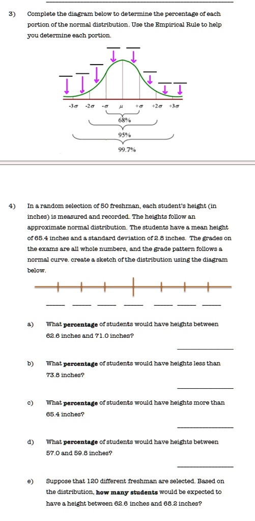 3 complete the diagram below to determine the percentage of each portion of the normal distribution use the empirical rule to help you determine each portion it 3 2 2 3 68 95 997 4 in a rand 14899