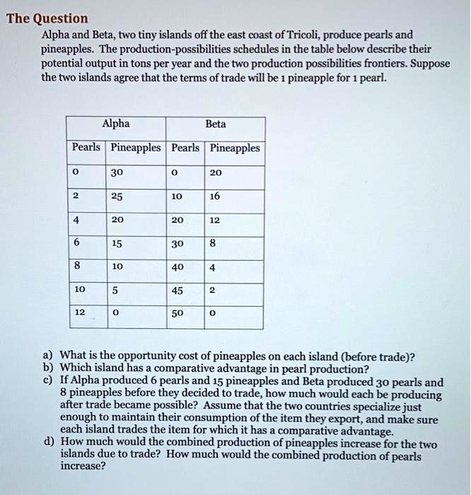 The Question Alpha and Beta, two tiny islands off the east coast of