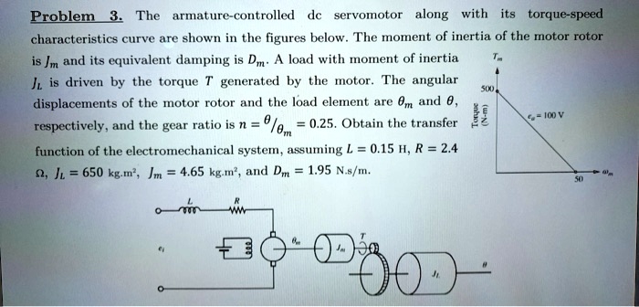 SOLVED: Problem 3. The armature-controlled DC servomotor, along with ...