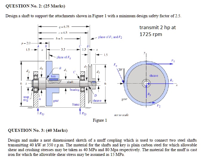 Solved Question No Marks Design A Shaft To Support The