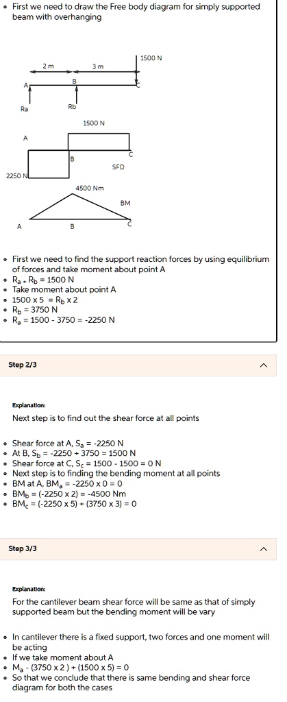 SOLVED: Text: For the following: What is the EI? What material should I ...