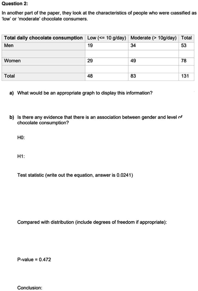 Question 2:
In another part of the paper, they look at the characteristics of people who were classified as
'low' or 'moderate' chocolate consumers.
Total daily chocolate consumption Low (≤ 10 g/day) Moderate (> 10g/day) Total
Men
19
34
53
Women
29
49
78
Total
48
83
131
a) What would be an appropriate graph to display this information?
b) Is there any evidence that there is an association between gender and level of
chocolate consumption?
H0:
H1:
Test statistic (write out the equation, answer is 0.0241)
Compared with distribution (include degrees of freedom if appropriate):
P-value = 0.472
Conclusion: