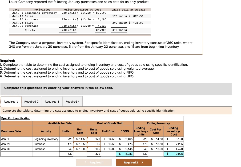 Solved Complete The Table To Determine The Cost Assigned To Ending