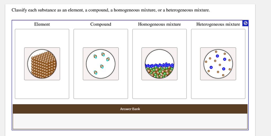 solved-classify-each-substance-as-an-element-compound-homogeneous