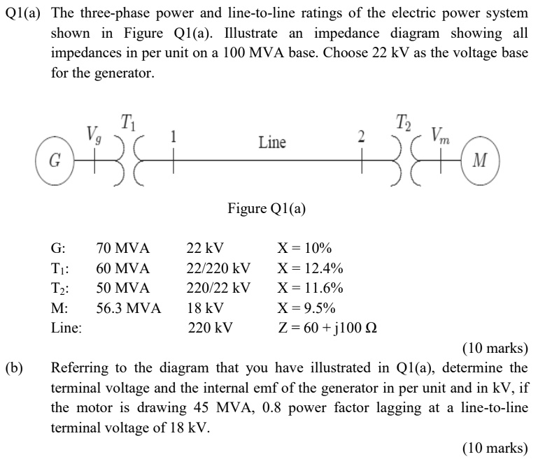 SOLVED: Q1(a) The three-phase power and line-to-line ratings of the ...