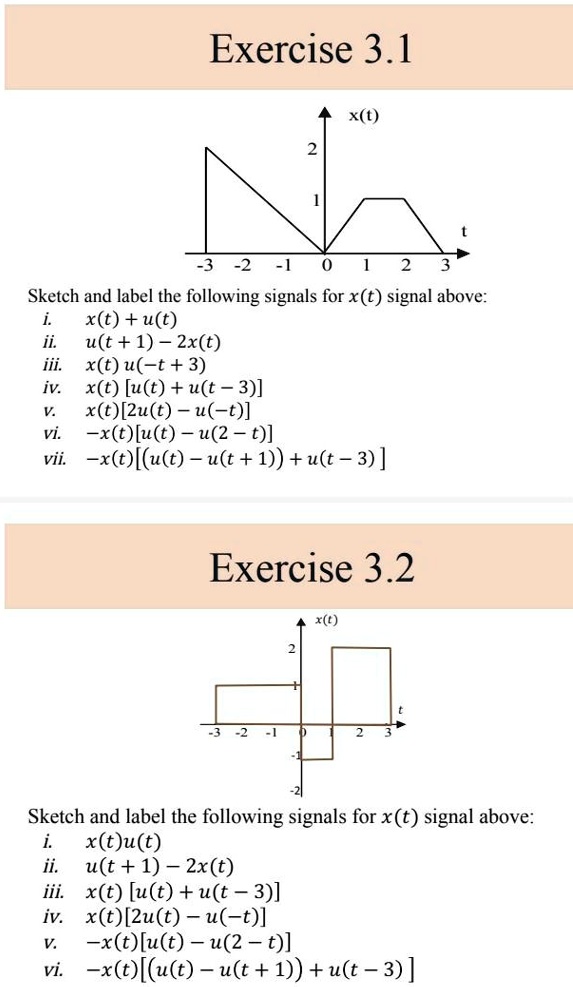 Answered 121 A continuoustime signal xtr is  bartleby