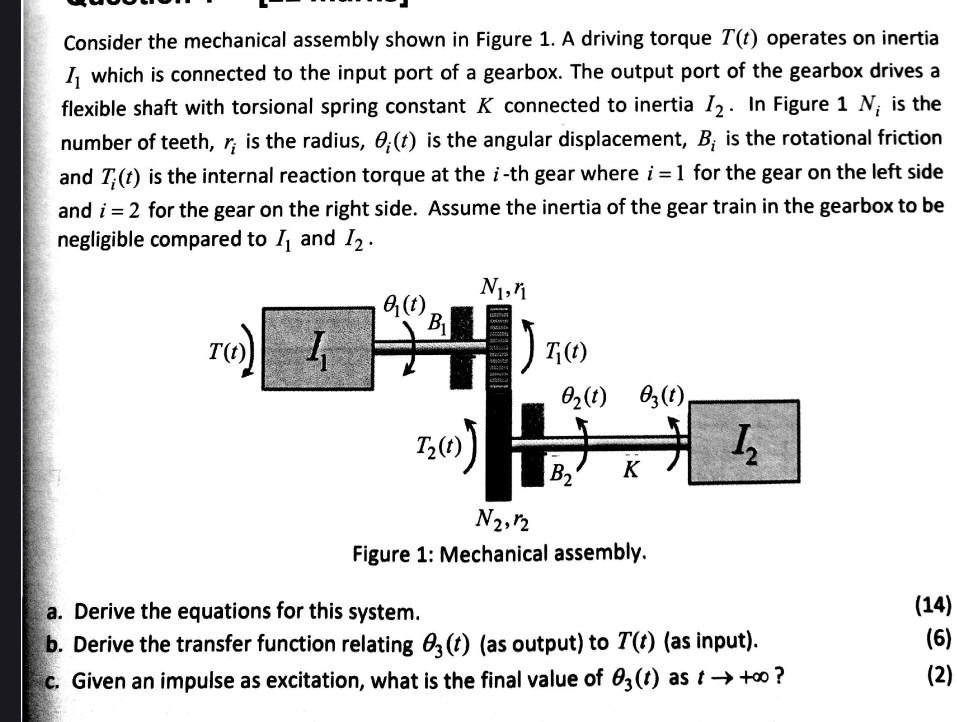 SOLVED Consider the mechanical assembly shown in Figure 1. A driving torque T operates on