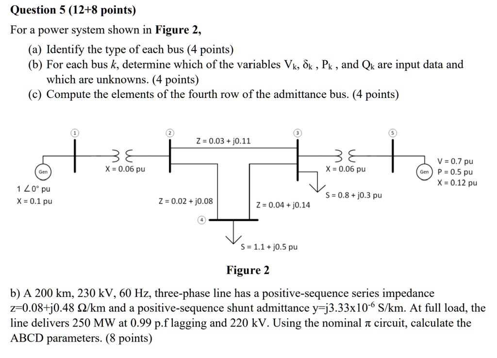 SOLVED: Question 5 (12+8 points) For a power system shown in Figure 2 ...