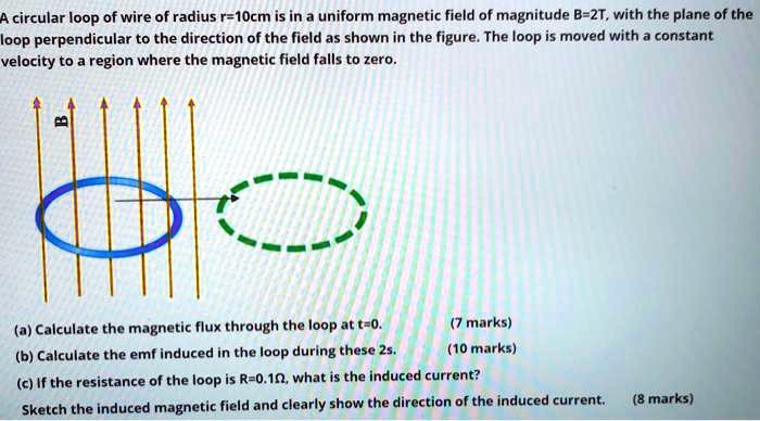 A circular loop of wire of radius r=10cm is in a uniform magnetic field ...