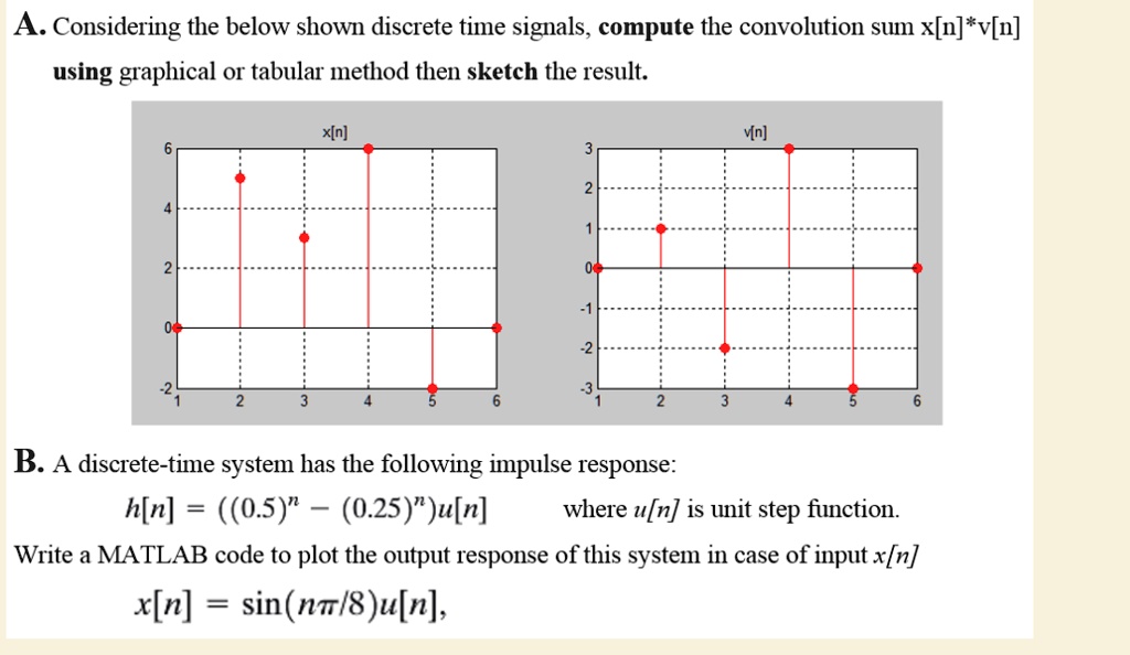 SOLVED: A. Considering the below shown discrete time signals, compute ...
