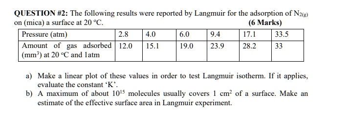 QUESTION #2: The following results were reported by Langmuir for the adsorption of N2(g) on (mica) a surface at 20 °C.

Pressure (atm) | 2.8 | 4.0 | 6.0 | 9.4 | 17.1 | 33.5
Amount of gas adsorbed (mm³) at 20 °C and 1atm | 12.0 | 15.1 | 19.0 | 23.9 | 28.2 | 33

a) Make a linear plot of these values in order to test Langmuir isotherm. If it applies, evaluate the constant ‘K’.
b) A maximum of about 10¹? molecules usually covers 1 cm² of a surface. Make an estimate of the effective surface area in Langmuir experiment.