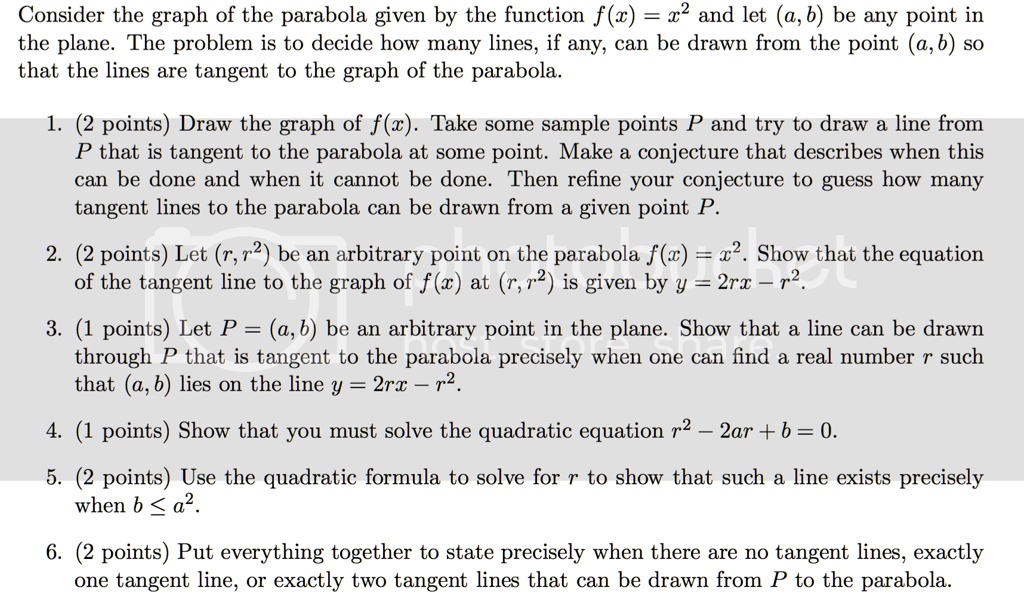 Consider the graph of the parabola given by the funct… SolvedLib