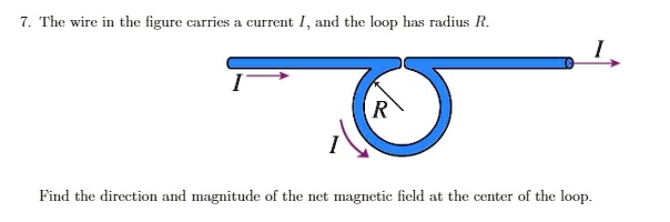 7. The wire in the figure carries a current I, and the loop has radius R. Find the direction and magnitude of the net magnetic field at the center of the loop.