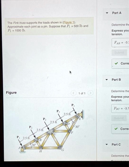 Solved Part A The Fink Truss Supports The Loads Shown In Figure Approximate Each Joint As A