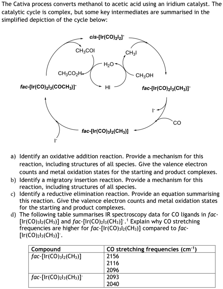 SOLVED: The Cativa process converts methanol to acetic acid using an ...