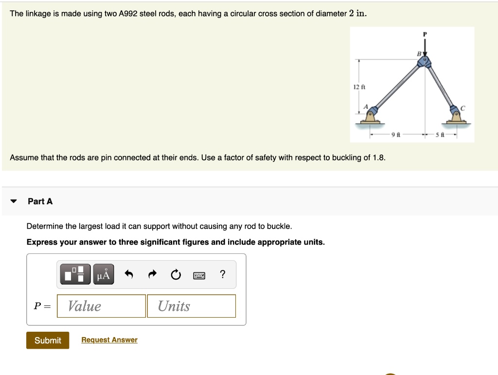 SOLVED The linkage is made using two A992 steel rods, each having a