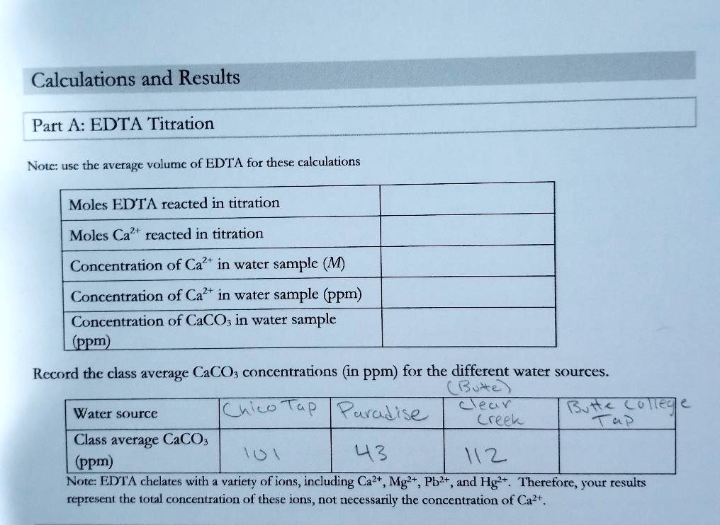 VIDEO solution Text Calculations and Results Part A EDTA Titration