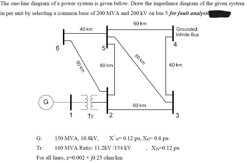 Solved The One Line Diagram Of A Power System Is Given Below Draw The Impedance Diagram Of The 1929