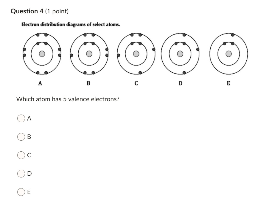 SOLVED: Question 4 (1 point) Electron distribution diagrams of select ...