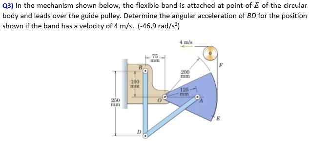 SOLVED: Q3) In The Mechanism Shown Below, The Flexible Band Is Attached ...