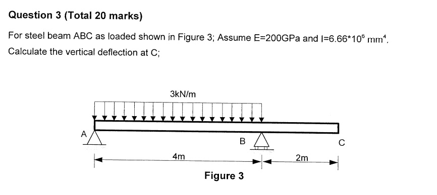 SOLVED: For steel beam ABC as loaded shown in Figure 3; Assume E=200GPa ...