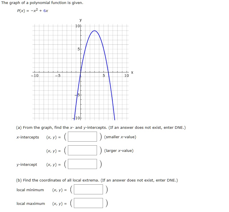 SOLVED: The graph of polynomial function is given P(x) Xz (a) From the ...