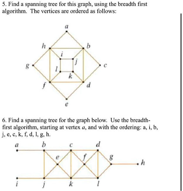 SOLVED: 5. Find A Spanning Tree For This Graph Using The Breadth-first ...