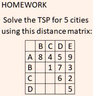 SOLVED: HOMEWORK Solve the TSP for 5 cities using this distance matrix ...