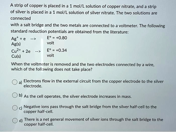 SOLVED A strip of copper is placed in a 1 mol/L solution of copper nitrate; and a strip of