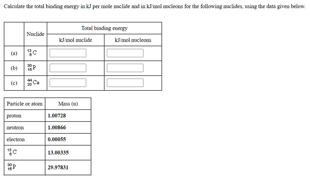 Solved Calculate The Total Binding Energy In Kj Per Mole Nuclide And