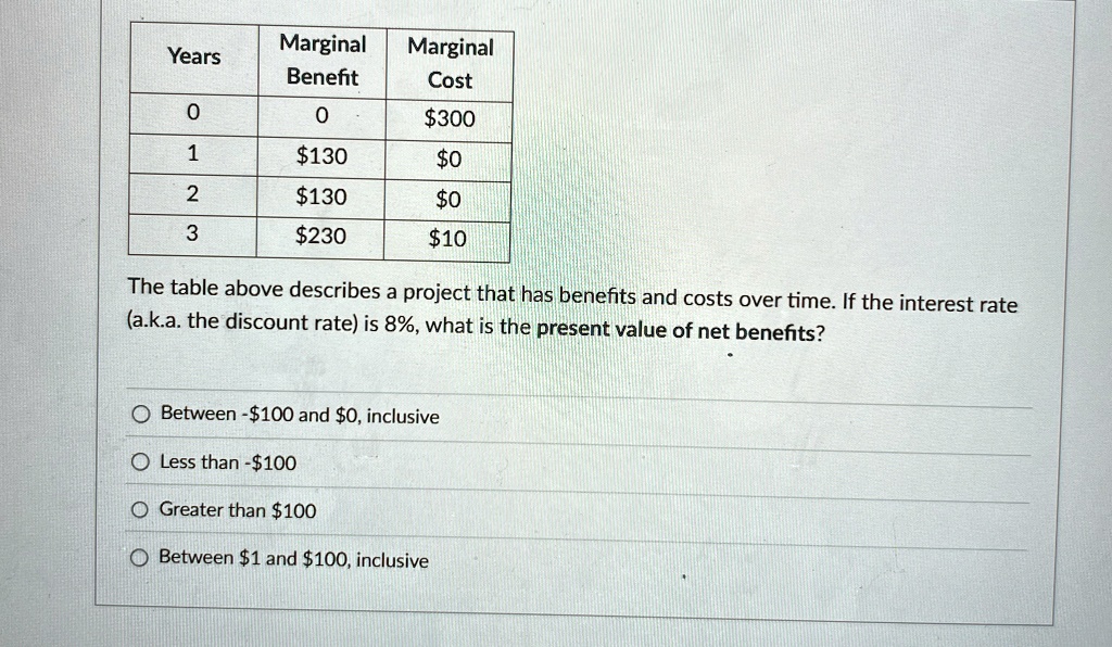 years marginal benefit marginal cost 0 0 300 1 130 0 2 130 0 3 230 10 the table above describes a project that has benefits and costs over time if the interest rate aka the discount rate is  71838