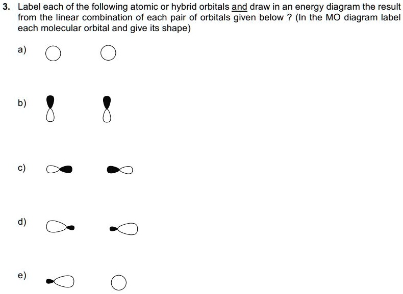 SOLVED: Label each of the following atomic or hybrid orbitals and draw ...