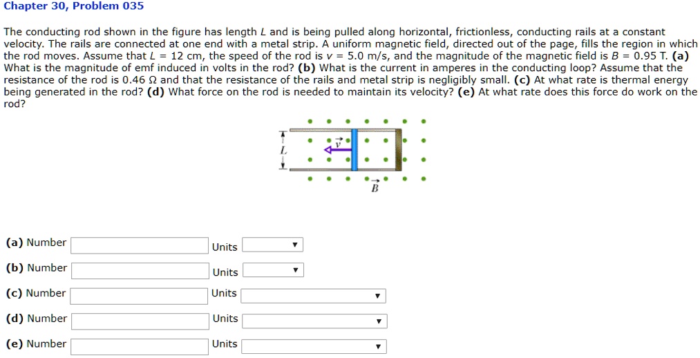 SOLVED: Chapter 30, Problem 035 The conducting rod shown in the figure ...