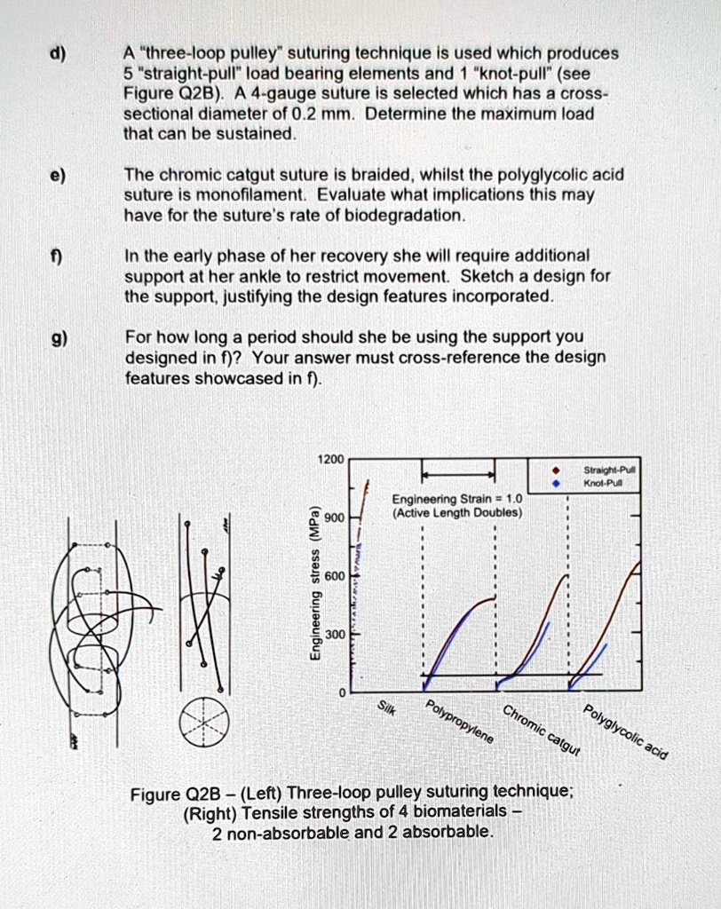 d a three loop pulley suturing technique is used which produces 5 straight pull load bearing elements and 1 knot pull see figure q2 a 4 gauge suture is selected which has a cross sectional d 07982
