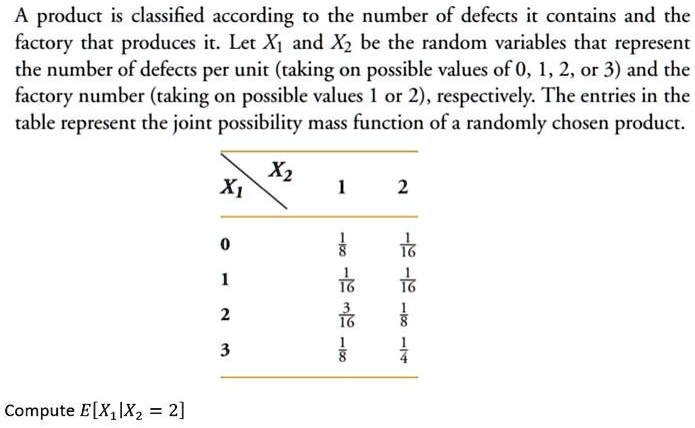 [GET ANSWER] A product is classified according to the number of defects ...