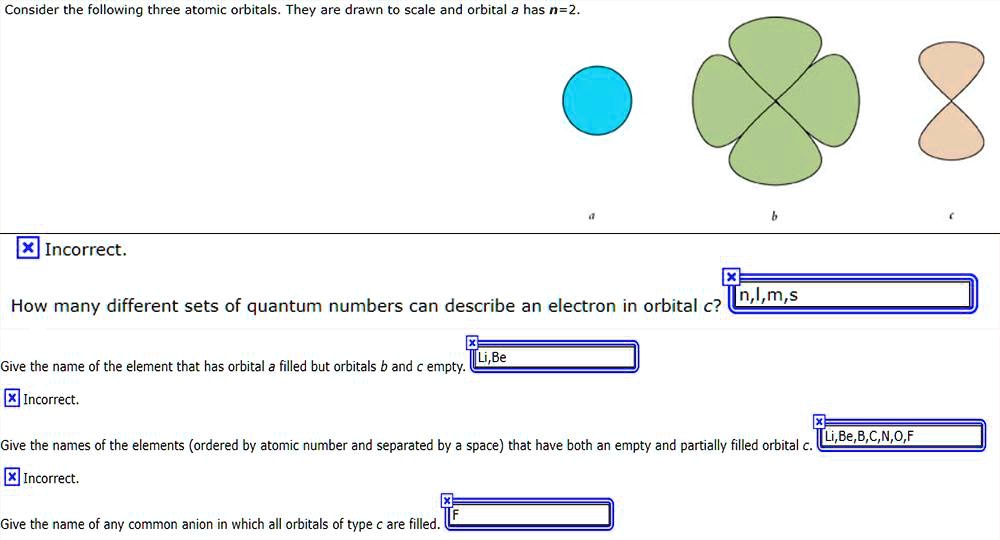 consider the following three atomic orbitals they are drawn to scale ...