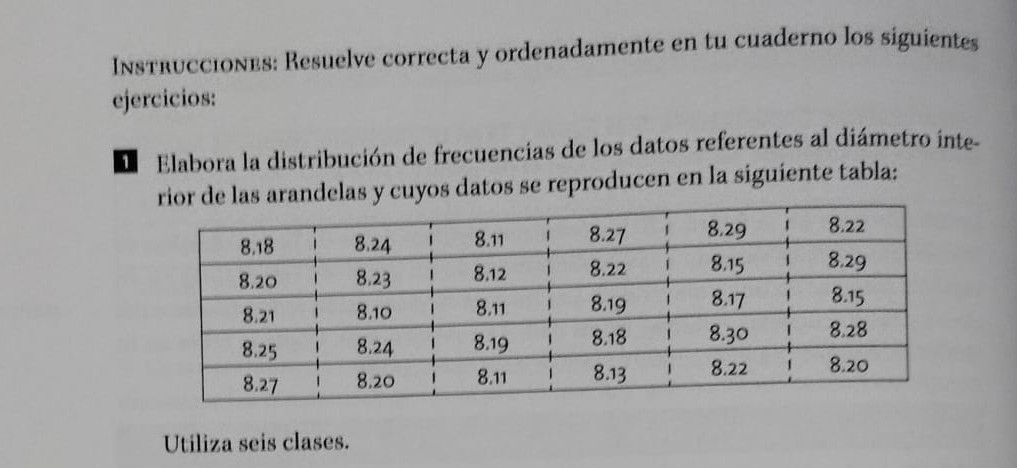 INstRUccionEs: Resuelve correcta y ordenadamente en tu cuaderno los ...