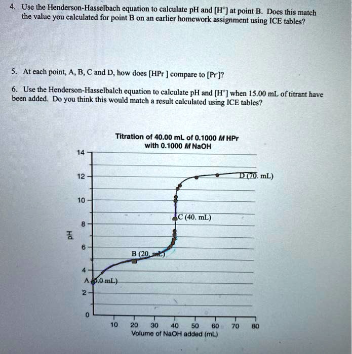 SOLVED Use the HendersonHasselbach equation to calculate pH and [H+